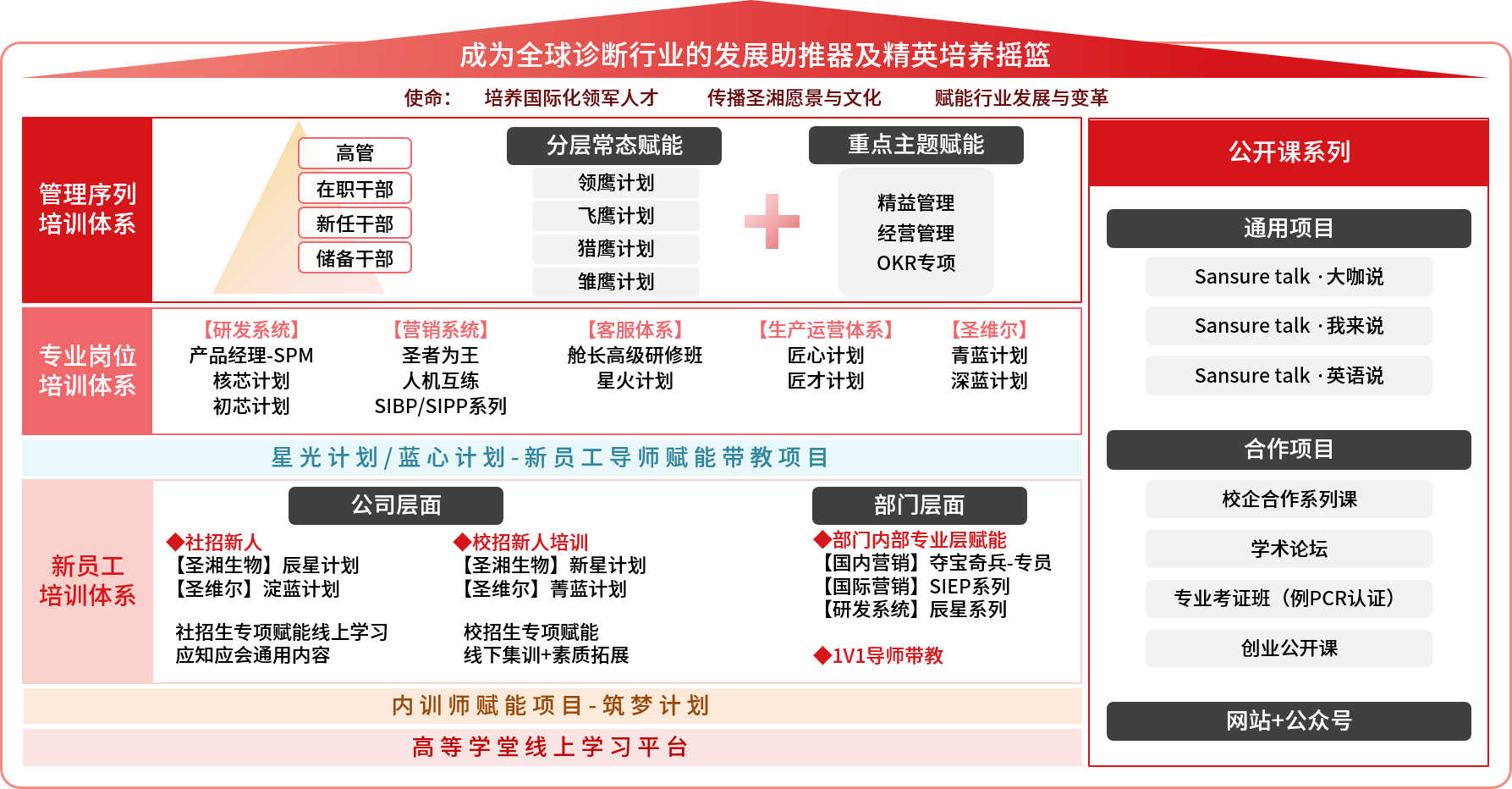 首页 - 欧博ABG集团官方网站