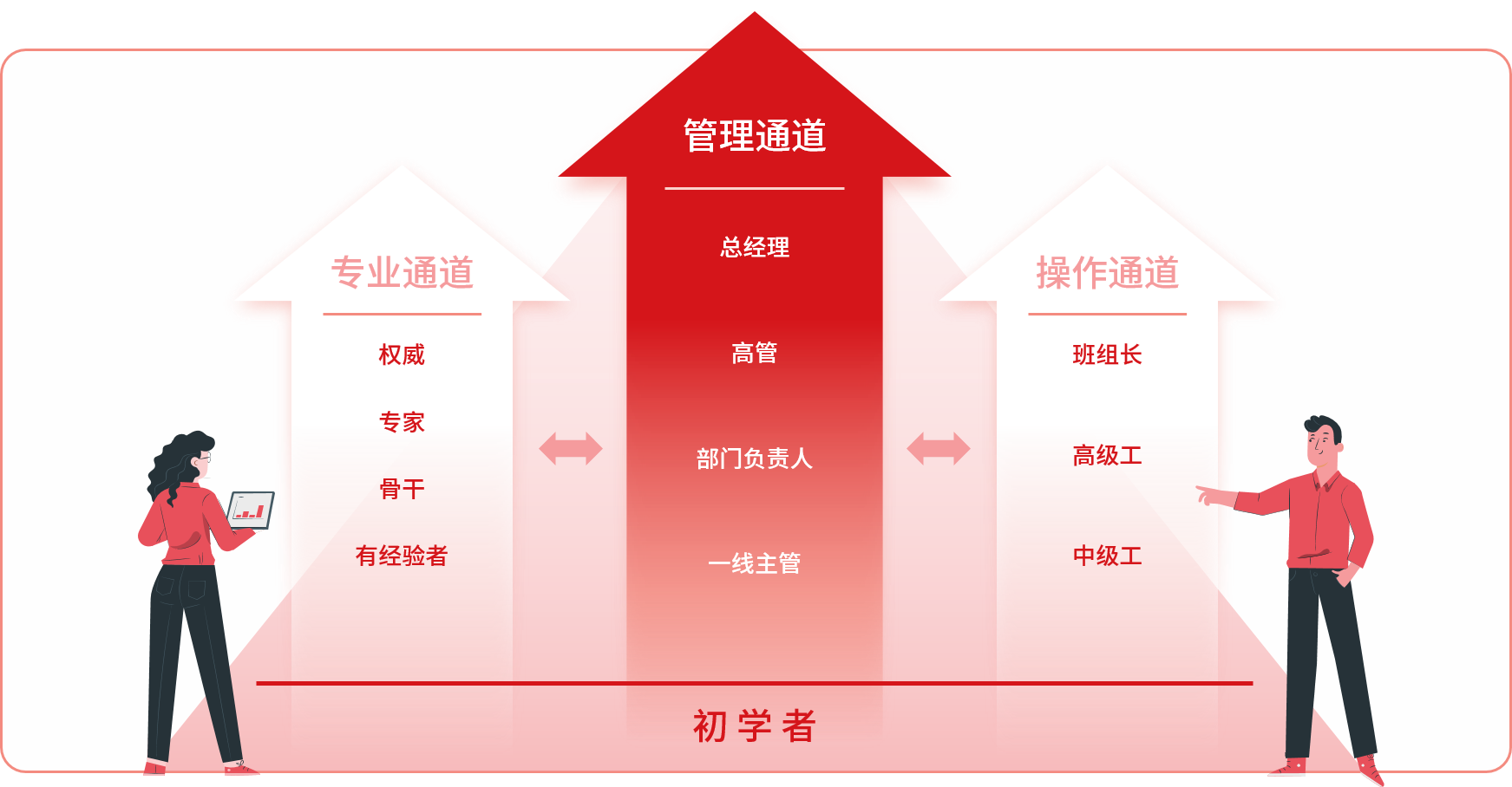 首页 - 欧博ABG集团官方网站
