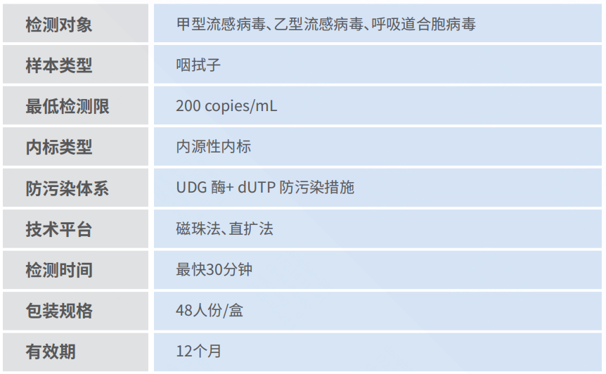 产品机能图片.png 产品机能图片.png